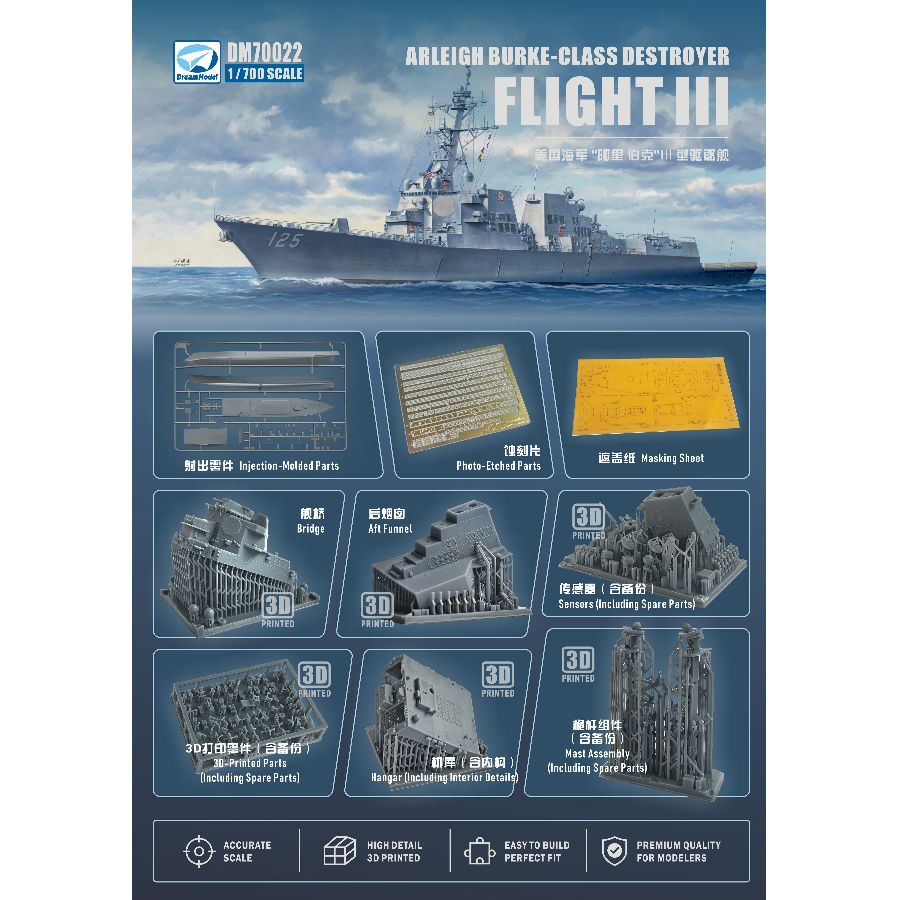 DM70022 DREAM 1/700 USA Navy A - огляд і ціна Model Kit Yacht